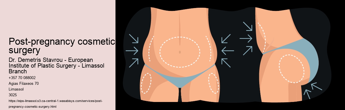Post-pregnancy cosmetic surgery